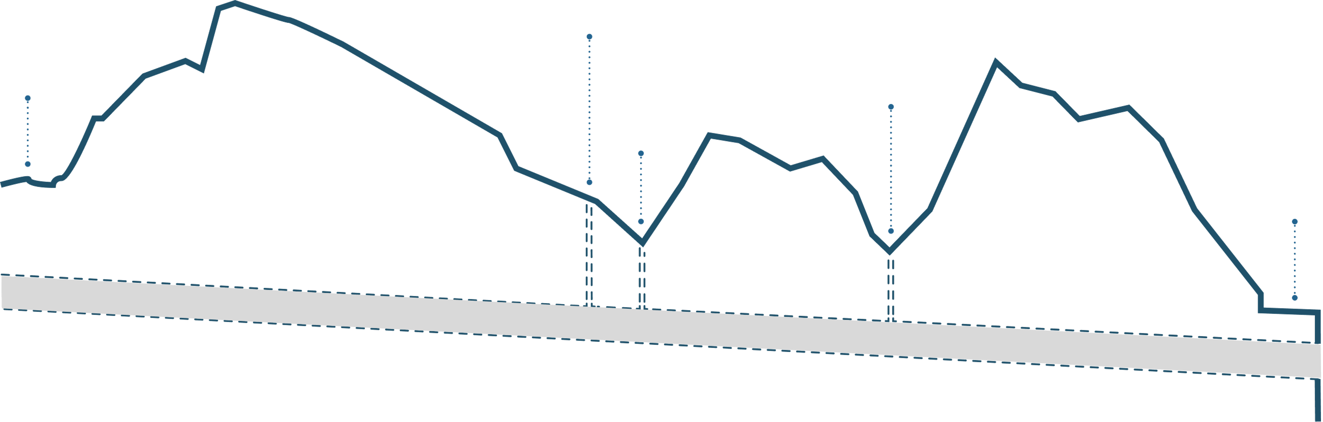 infografia mapa túnel Monsanto / Santa Apolónia