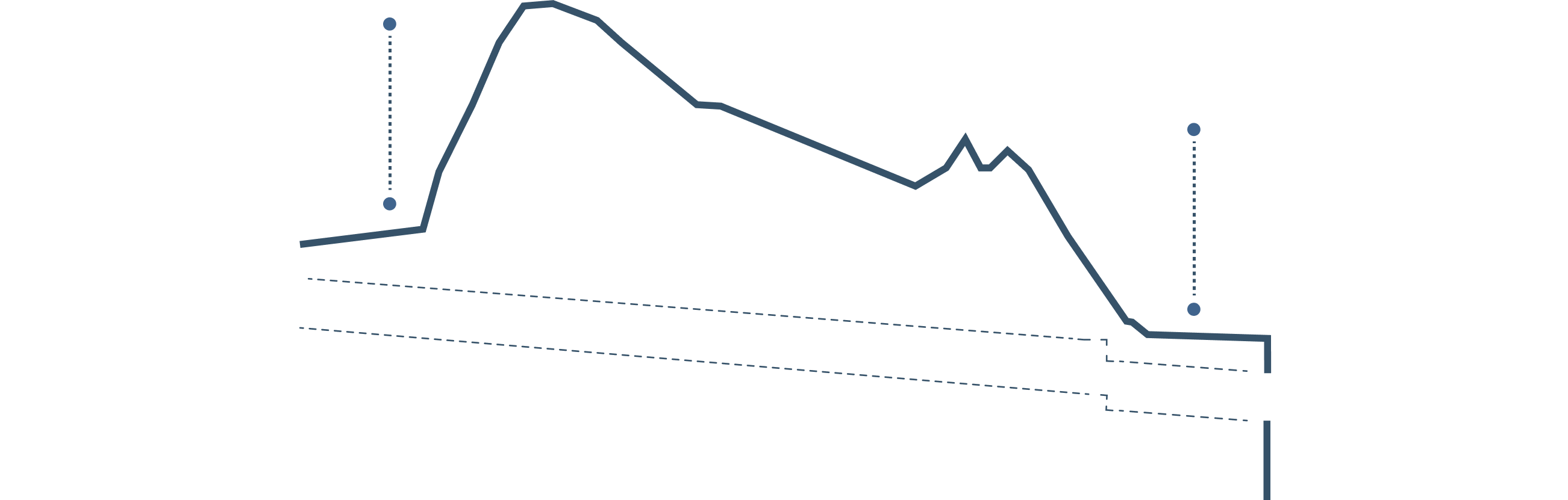 infografia mapa túnel Chelas / Beato